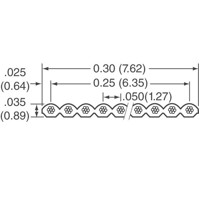 3365/06 3M  Cavi Fili